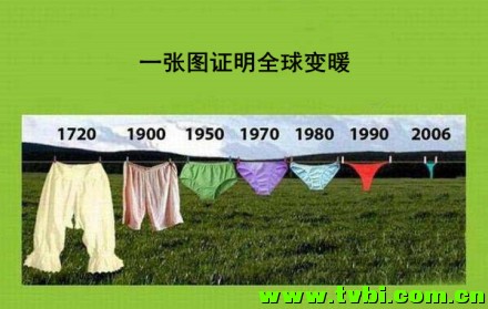 我读书少，你不要骗我！