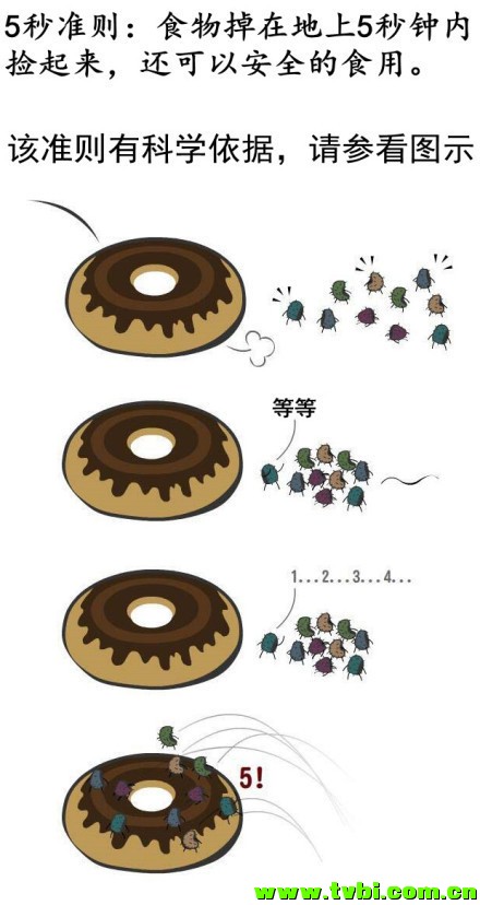 我读书少，你不要骗我！